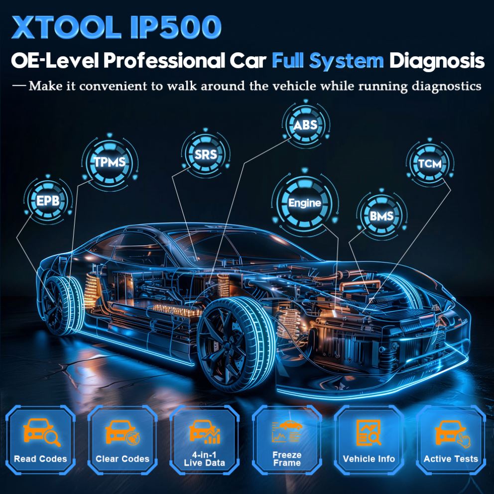 Novo Scanner Automotivo OBD2 B - Obd2 Scanner avaliação e preço