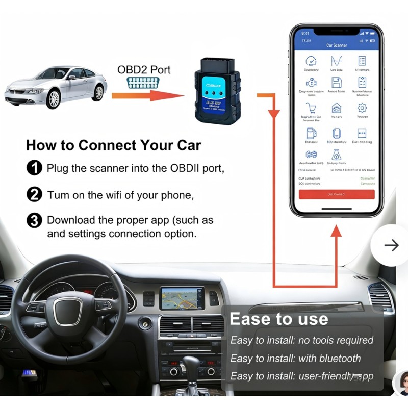 Scanner de Diagnóstico Automot - Obd2 Scanner avaliação e preço